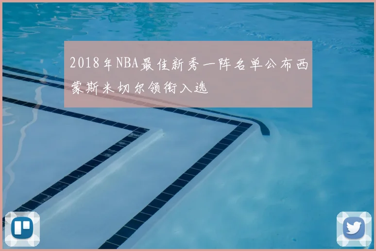 2018年NBA最佳新秀一阵名单公布西蒙斯米切尔领衔入选